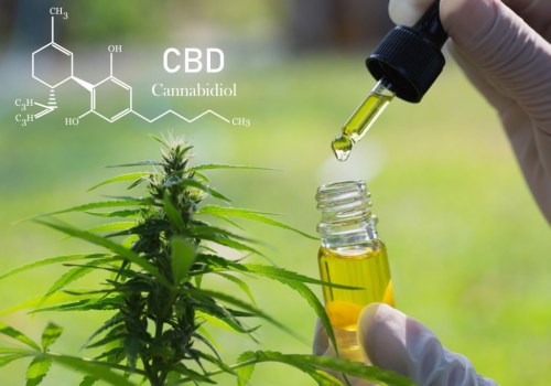 Can CBD Help Athletes Recover Faster?